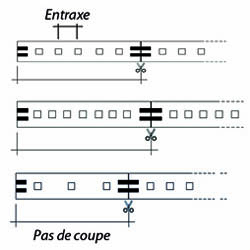 StarLedPasdeCoupeRGB